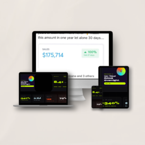 AI Creatives That Convert