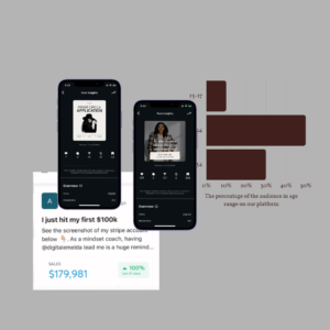 Bigger Reach With Instagram Ads